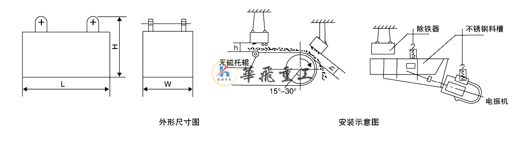 665544759f216.png 5e7eff098a266.png