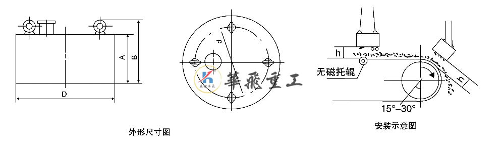 66554664e5477.png 5e7f20b786093.png