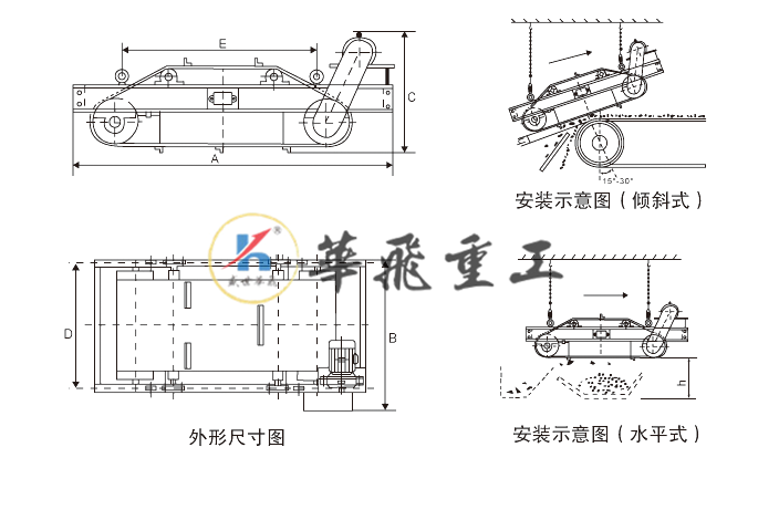 6655469a995e6.png 5e7f196f7b632.png